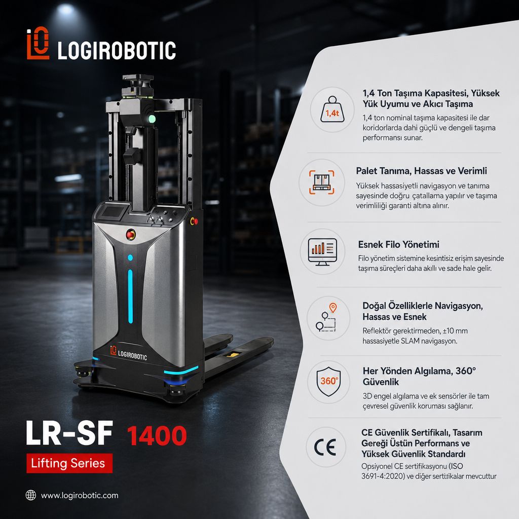 Autonomous mobile robots